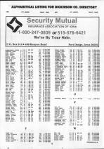 Landowners Index 011, Dickinson County 1991